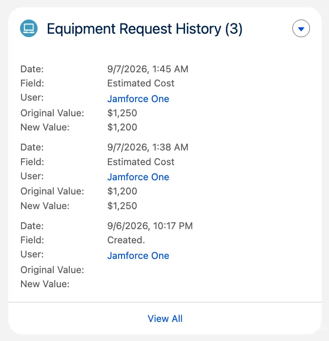 The request's history panel after the recovery drill, listing three entries: created, Estimated Cost changed from $1,200 to $1,250, and changed back from $1,250 to $1,200