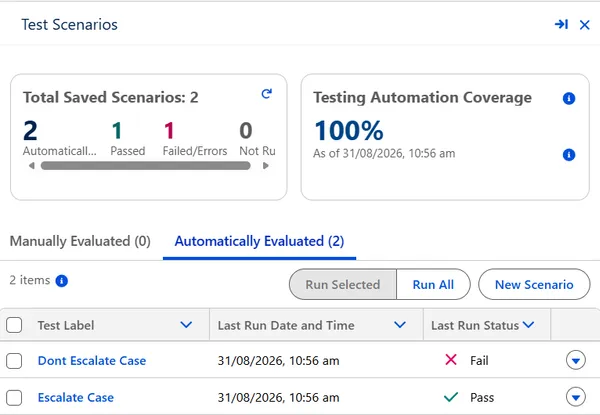 Flow Test Scenarios panel showing two automatically evaluated scenarios, 100% testing automation coverage, one passing test and one failed test